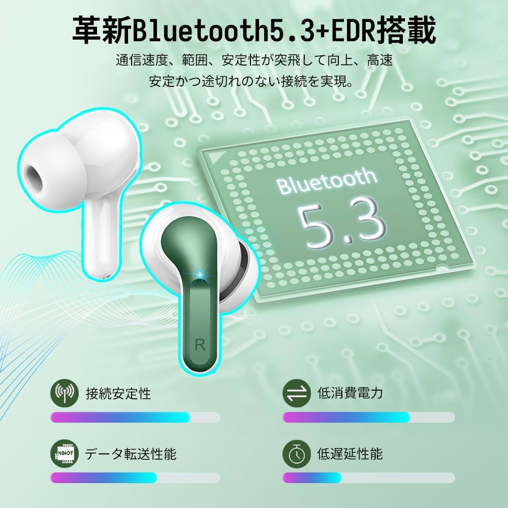 Amazon.co.jp: ワイヤレスイヤホン 2024最新 Bluetooth イヤホン